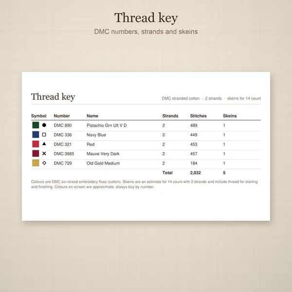 4 Diamond Snowflake Bookmarks: thread key