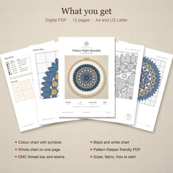 Winter Night Mandala: whats included