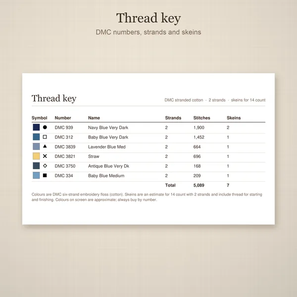 Winter Night Mandala: thread key