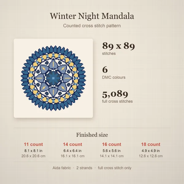 Winter Night Mandala: details