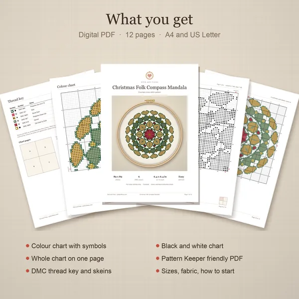 Christmas Folk Compass Mandala: whats included
