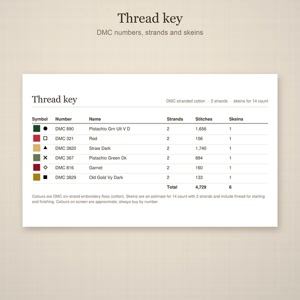 Christmas Folk Compass Mandala: thread key