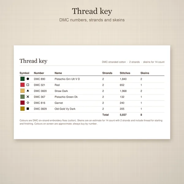 Christmas Folk Star Medallion: thread key