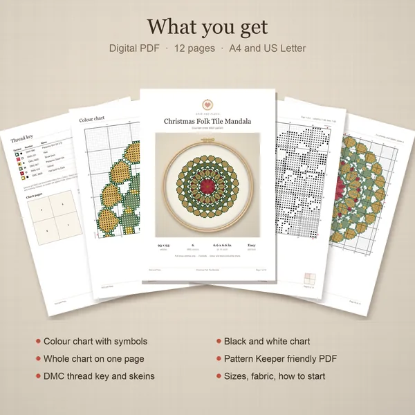 Christmas Folk Tile Mandala: whats included