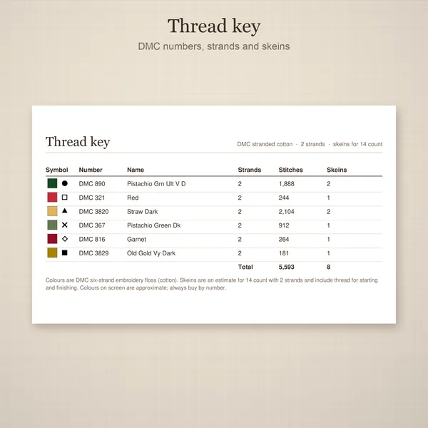 Christmas Folk Tile Mandala: thread key