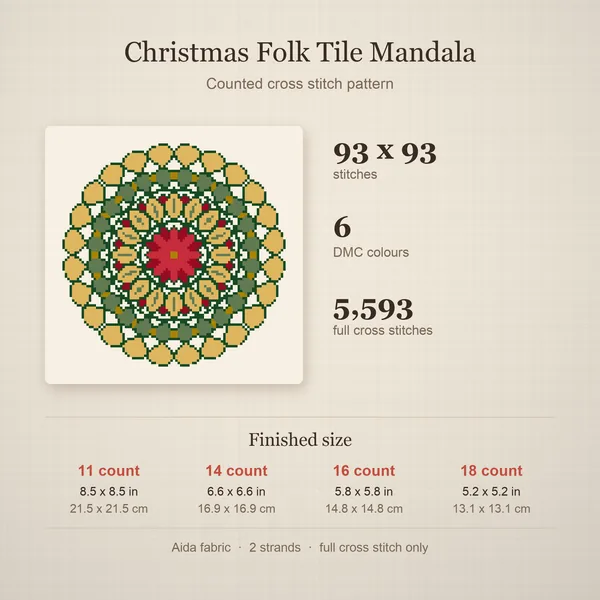 Christmas Folk Tile Mandala: details