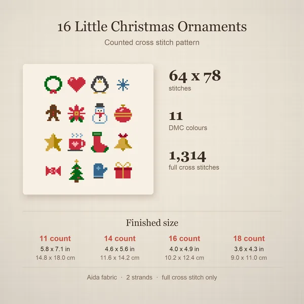 16 Little Christmas Ornaments: details