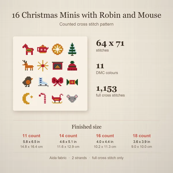 16 Christmas Minis with Robin and Mouse: details