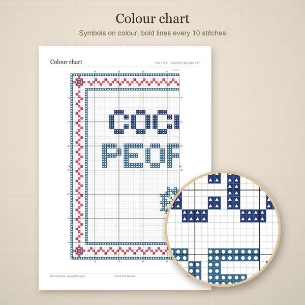 Cocoa First Sampler: colour chart