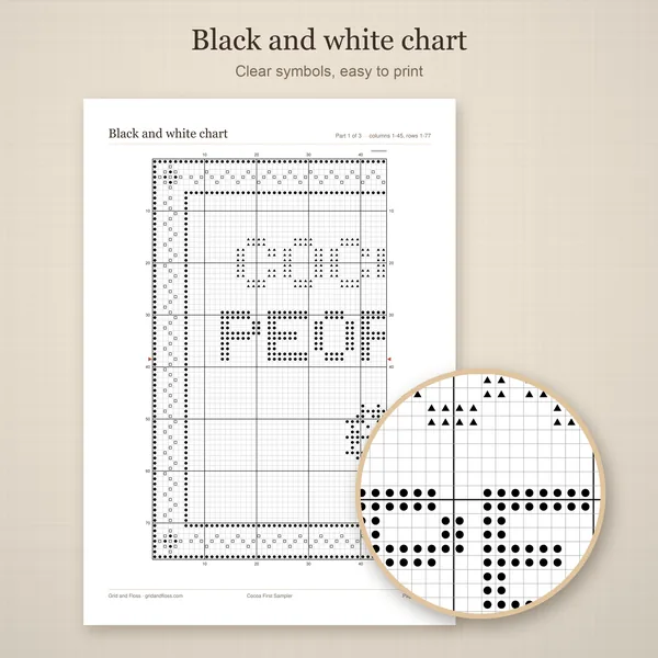 Cocoa First Sampler: bw chart
