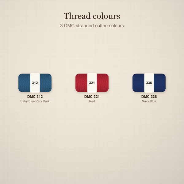 Cocoa First Sampler: threads