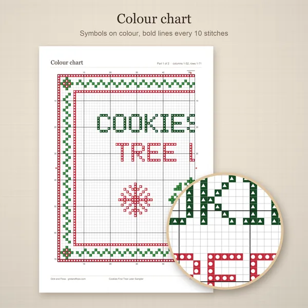 Cookies First Tree Later Sampler: colour chart