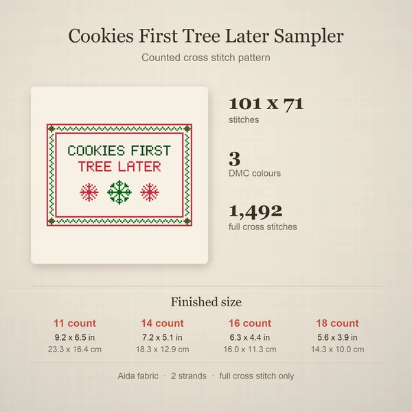 Cookies First Tree Later Sampler: details