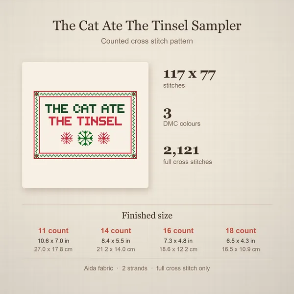 The Cat Ate The Tinsel Sampler: details