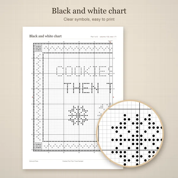 Cookies First Then Tinsel Sampler: bw chart