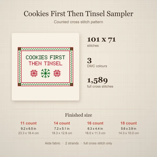 Cookies First Then Tinsel Sampler: details