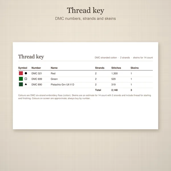 The Tree Leans A Bit Sampler: thread key
