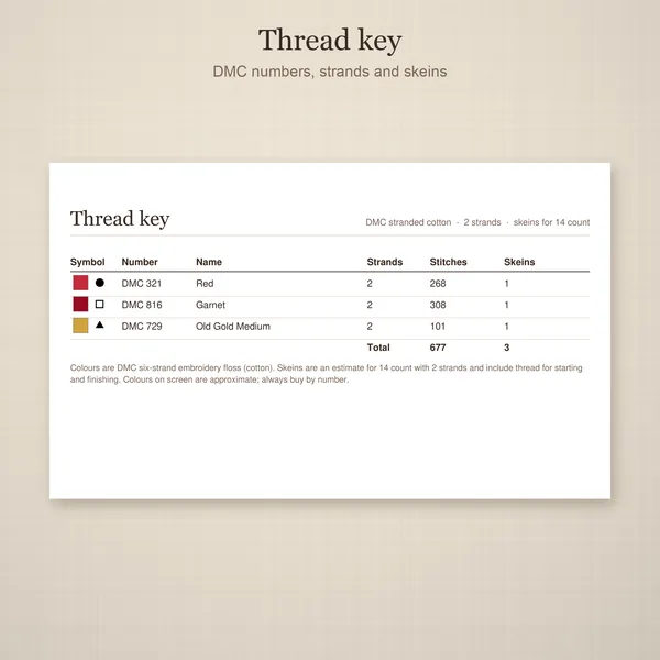 Nordic Star Snowflake: thread key