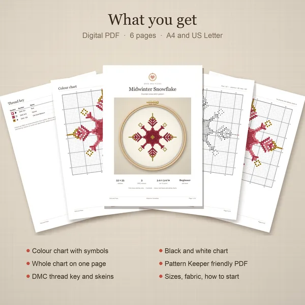 Midwinter Snowflake: whats included