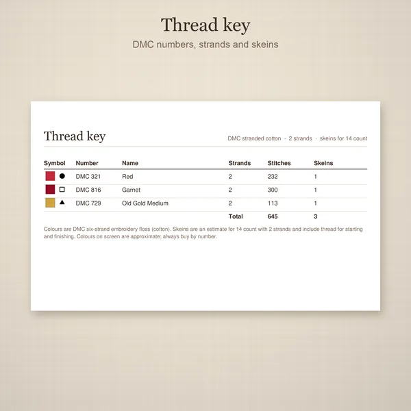 Midwinter Snowflake: thread key
