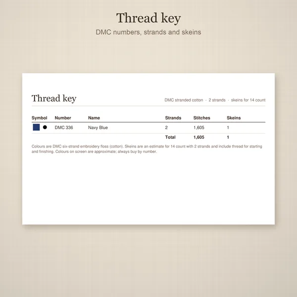 9 Navy Snowflakes: thread key
