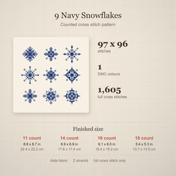 9 Navy Snowflakes: details