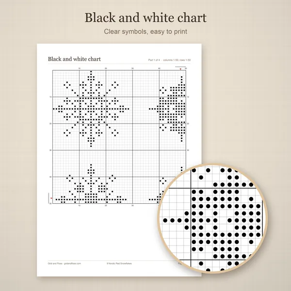 9 Nordic Red Snowflakes: bw chart