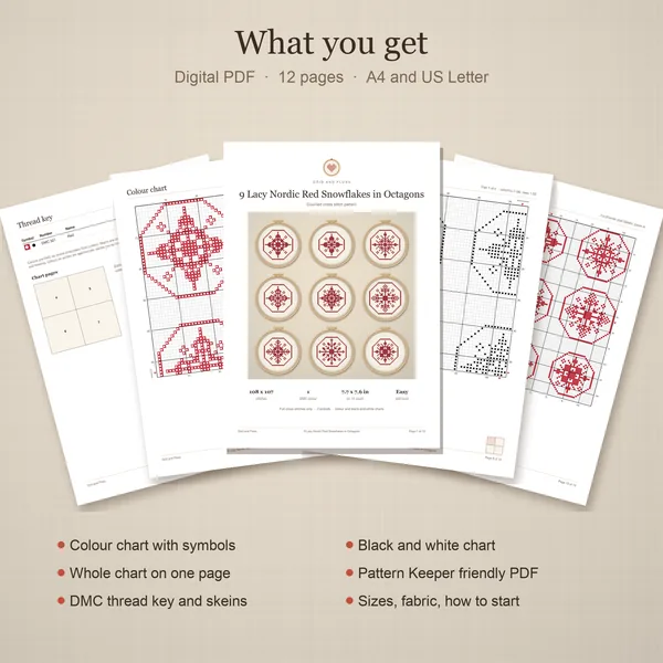 9 Lacy Nordic Red Snowflakes in Octagons: whats included