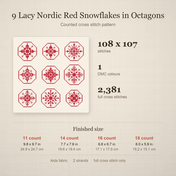9 Lacy Nordic Red Snowflakes in Octagons: details