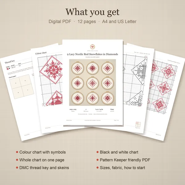9 Lacy Nordic Red Snowflakes in Diamonds: whats included