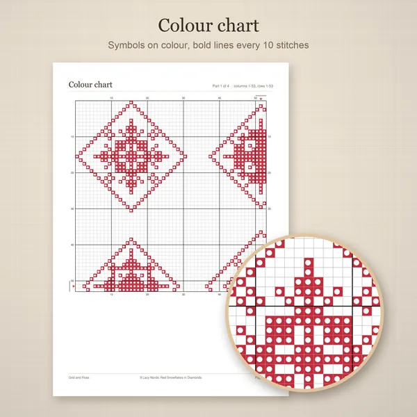 9 Lacy Nordic Red Snowflakes in Diamonds: colour chart