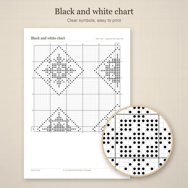 9 Lacy Nordic Red Snowflakes in Diamonds: bw chart