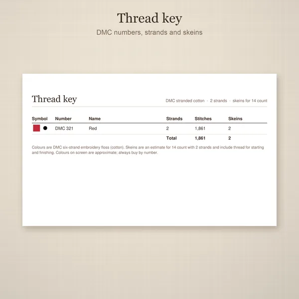 9 Lacy Nordic Red Snowflakes in Diamonds: thread key