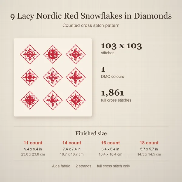 9 Lacy Nordic Red Snowflakes in Diamonds: details